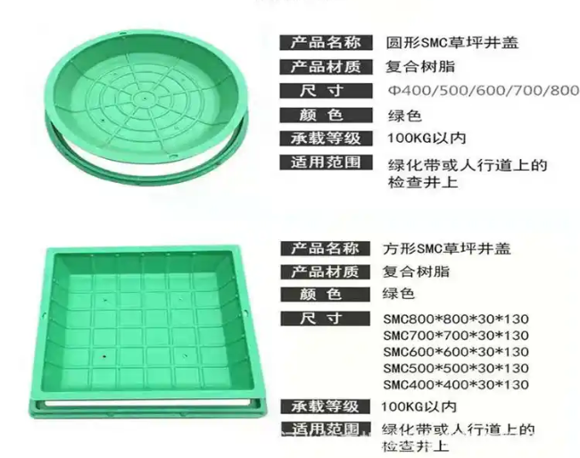 玉环树脂复合种植井盖展示